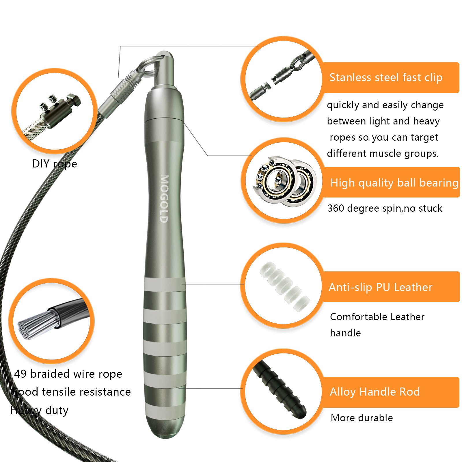 YUEDONG Speed Skipping Rope Du - огляд і ціна Jump Rope Speed Bearing